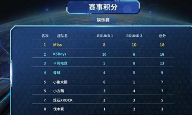 让全世界感 让全世界感