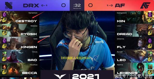 化趋势与影 化趋势与影