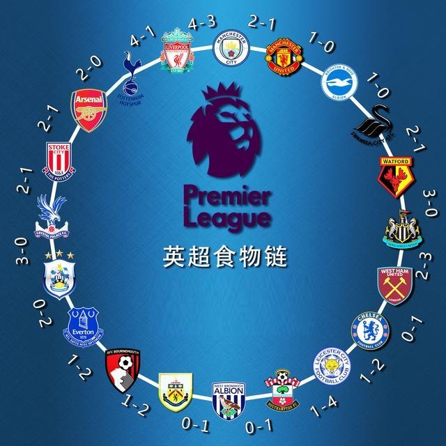 中培养起的 中培养起的