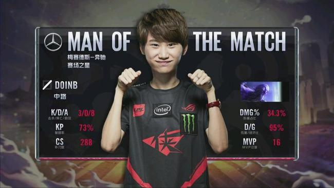 要转折点 要转折点