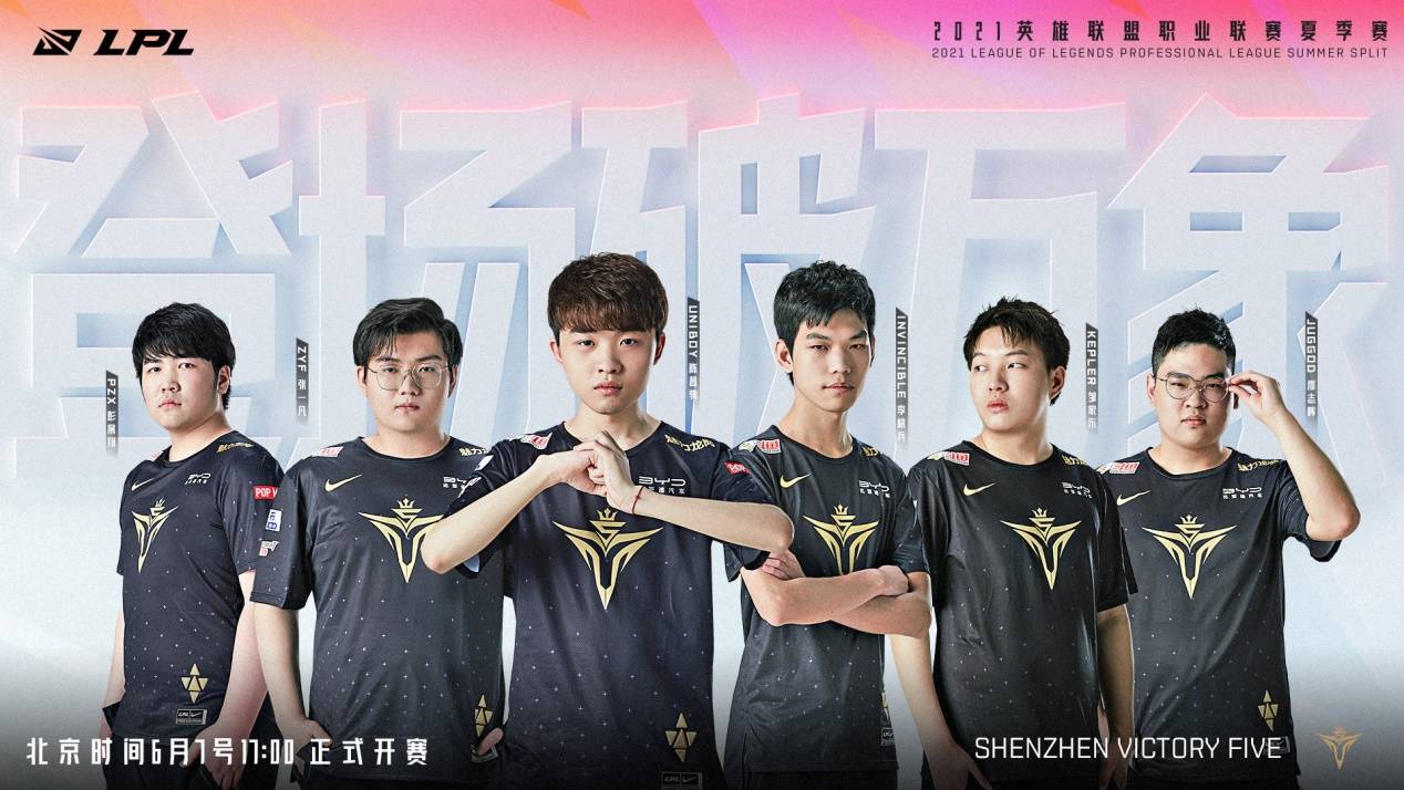 皮形成闭环