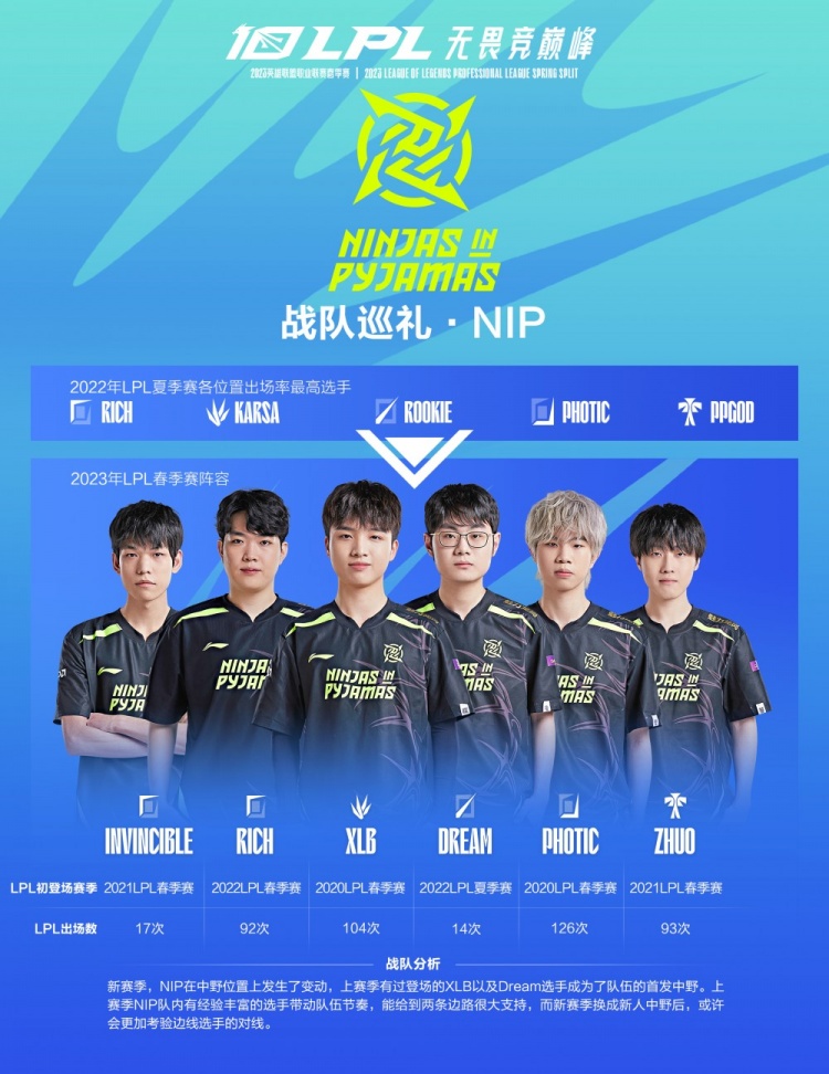 戏份更重 戏份更重