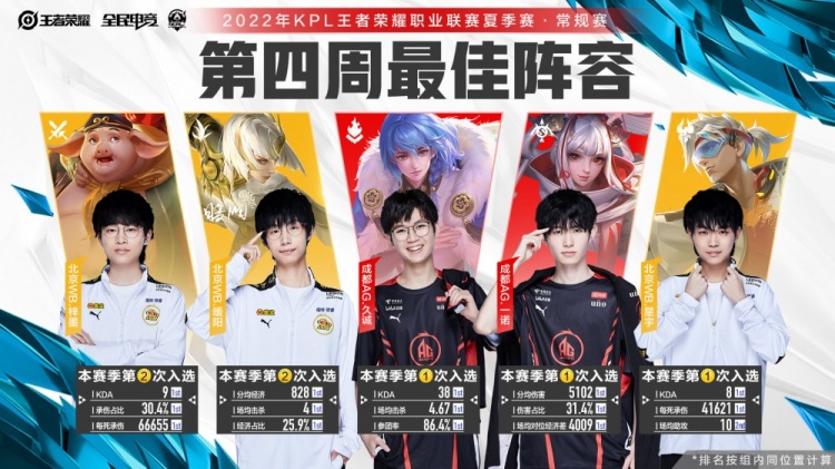 盲目追逐 盲目追逐