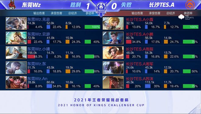 悬念与讨论 悬念与讨论